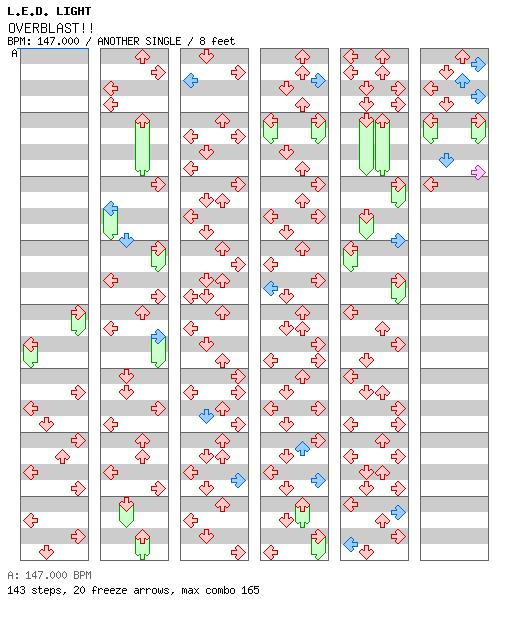OVERBLAST!! / 4 / ANOTHER