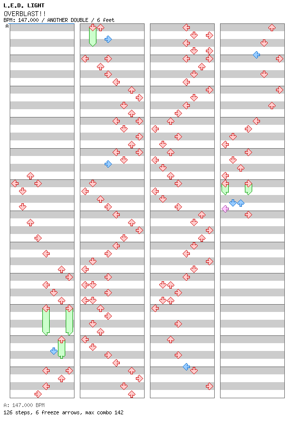 OVERBLAST!! / 8 / ANOTHER