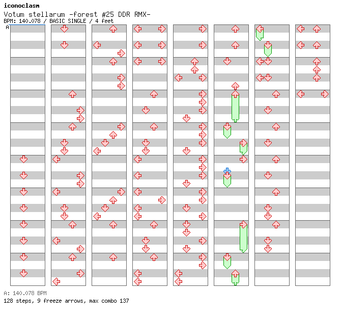 Votum stellarum -forest #25 DDR RMX-  / 4 / BASIC