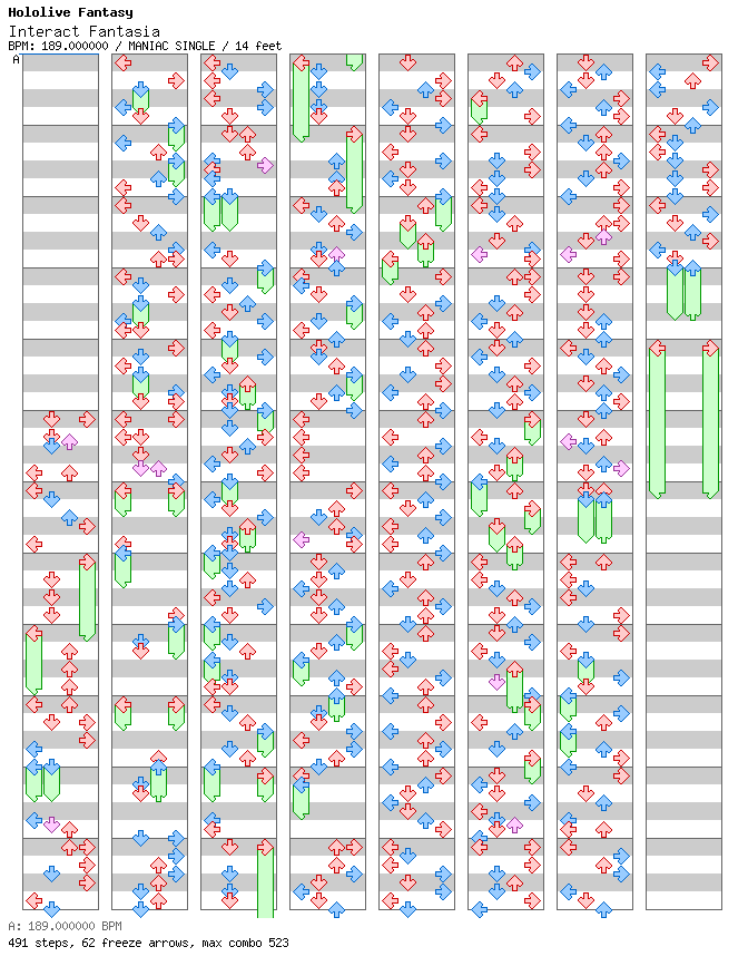 Interact Fantasia / 4 / MANIAC