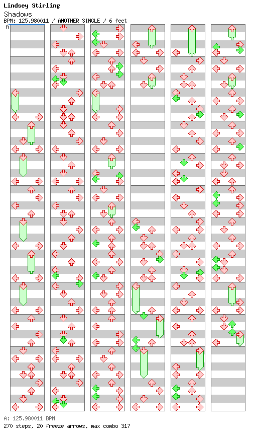 Shadows (for TapMania) / 4 / ANOTHER