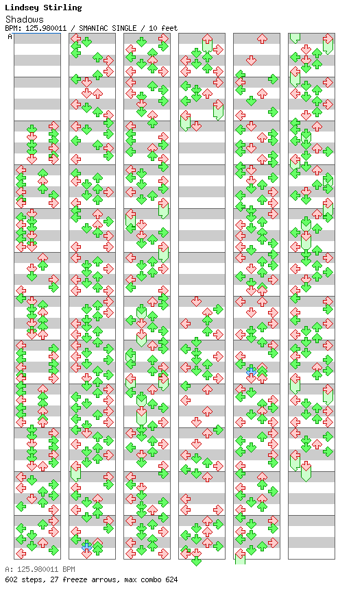 Shadows (for TapMania) / 4 / SMANIAC