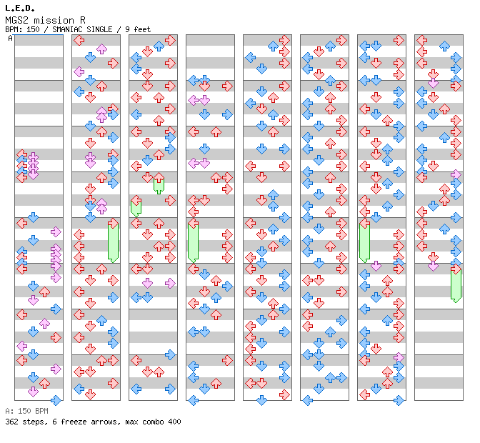 MGS2 mission R / 4 / SMANIAC