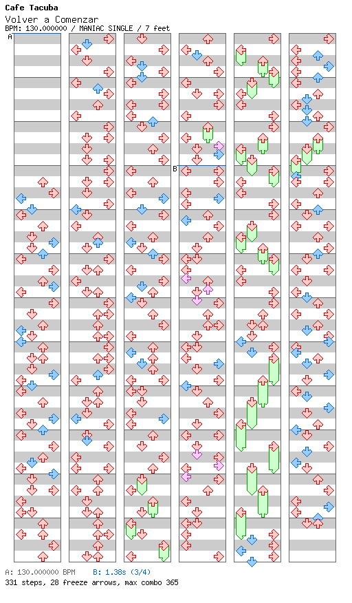 Volver A Comenzar (for TapMania) / 4 / MANIAC