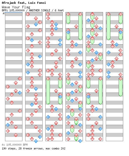 Wave Your Flag (for TapMania) / 4 / ANOTHER
