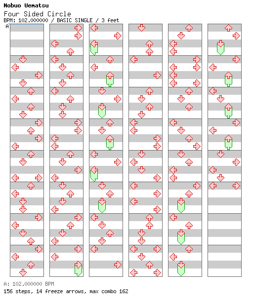 Final Fantasy XIV - Four-Sided Circle / 4 / BASIC
