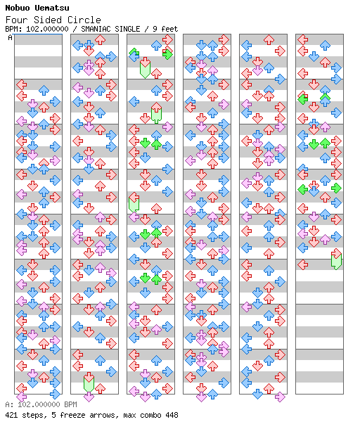 Final Fantasy XIV - Four-Sided Circle / 4 / SMANIAC