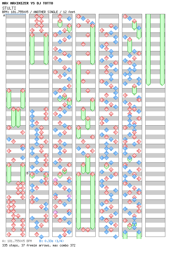 STULTI / 4 / ANOTHER