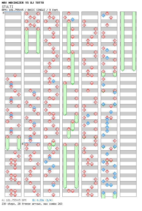 STULTI / 4 / BASIC