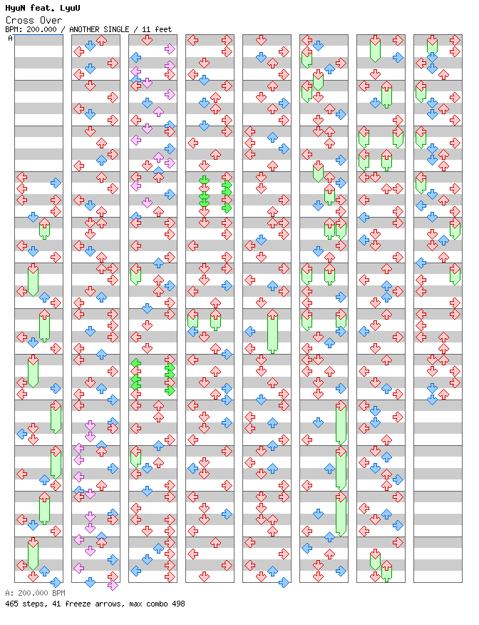 Cross Over / 4 / ANOTHER