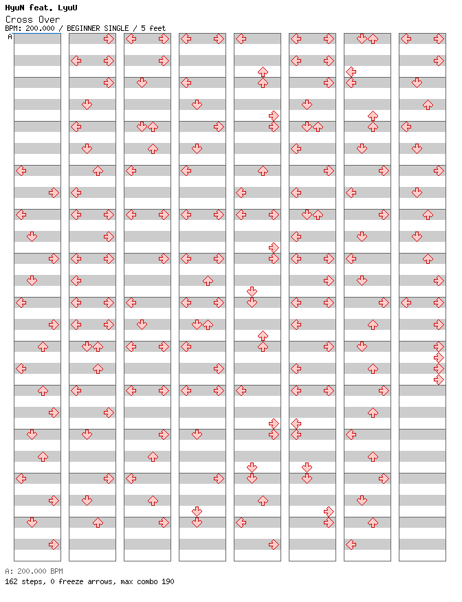 Cross Over / 4 / BEGINNER