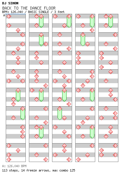 BACK TO THE DANCE FLOOR / 4 / BASIC