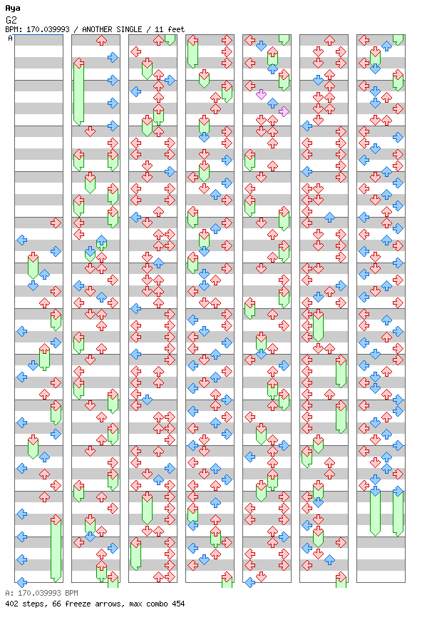 G2 / 4 / ANOTHER