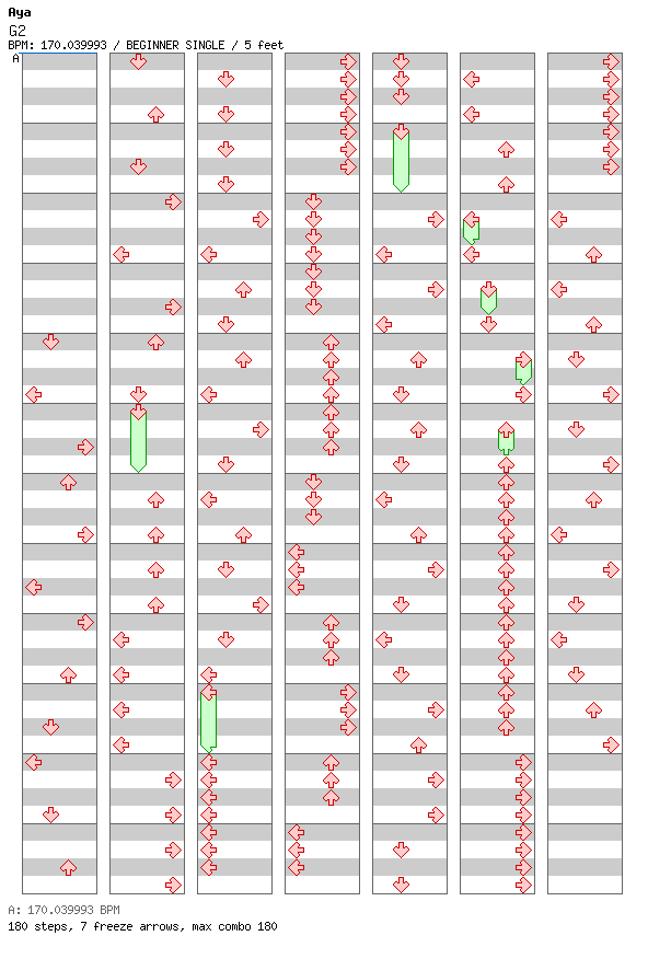 G2 / 4 / BEGINNER