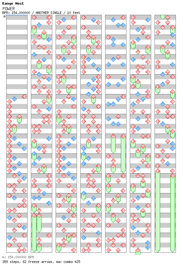 POWER / 4 / ANOTHER