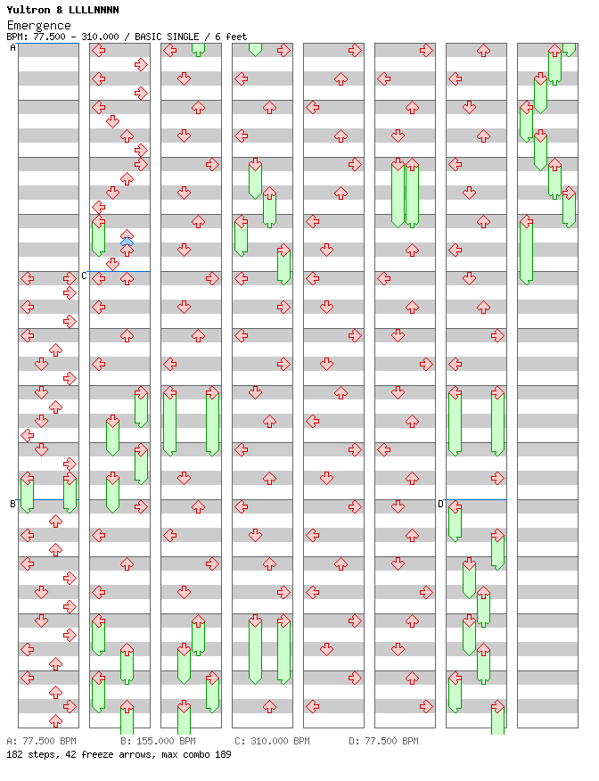 Emergence / 4 / BASIC