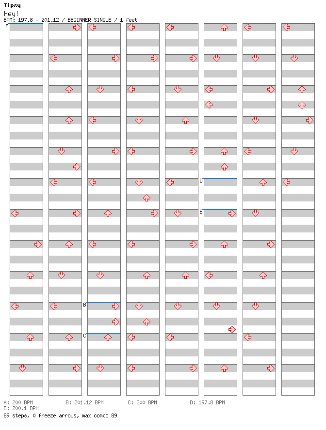 Hey! / 4 / BEGINNER
