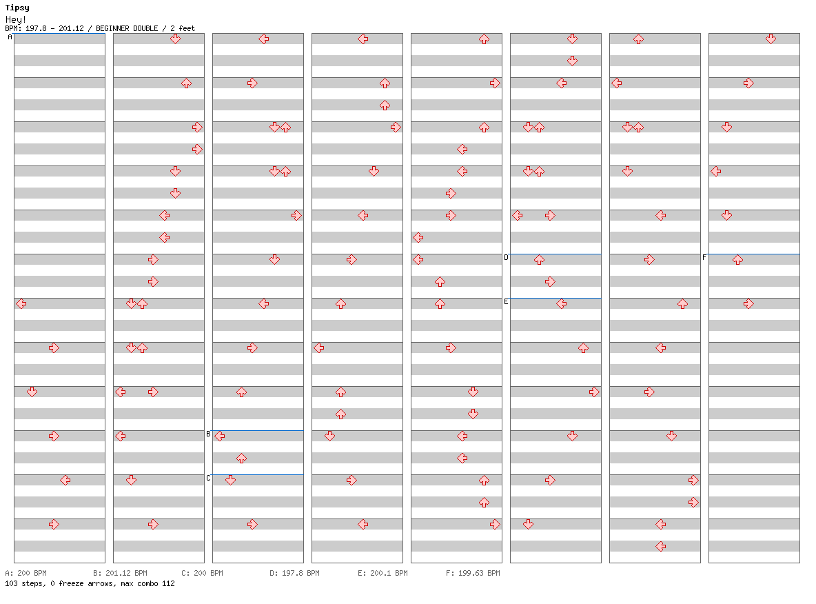 Hey! / 8 / BEGINNER