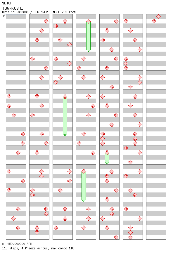 TOGAKUSHI / 4 / BEGINNER