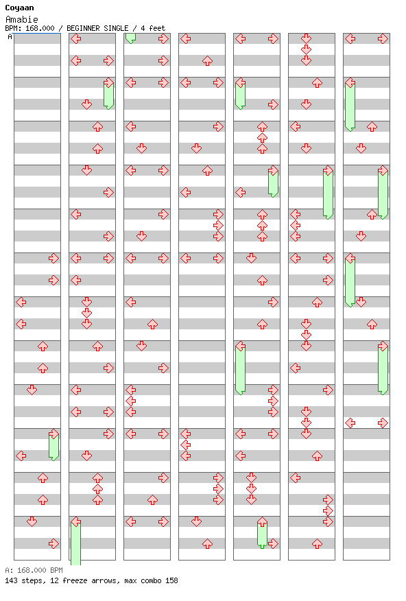Amabie / 4 / BEGINNER