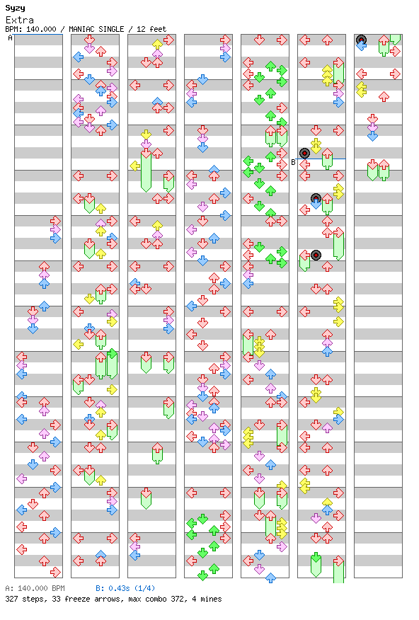 Extra / 4 / MANIAC
