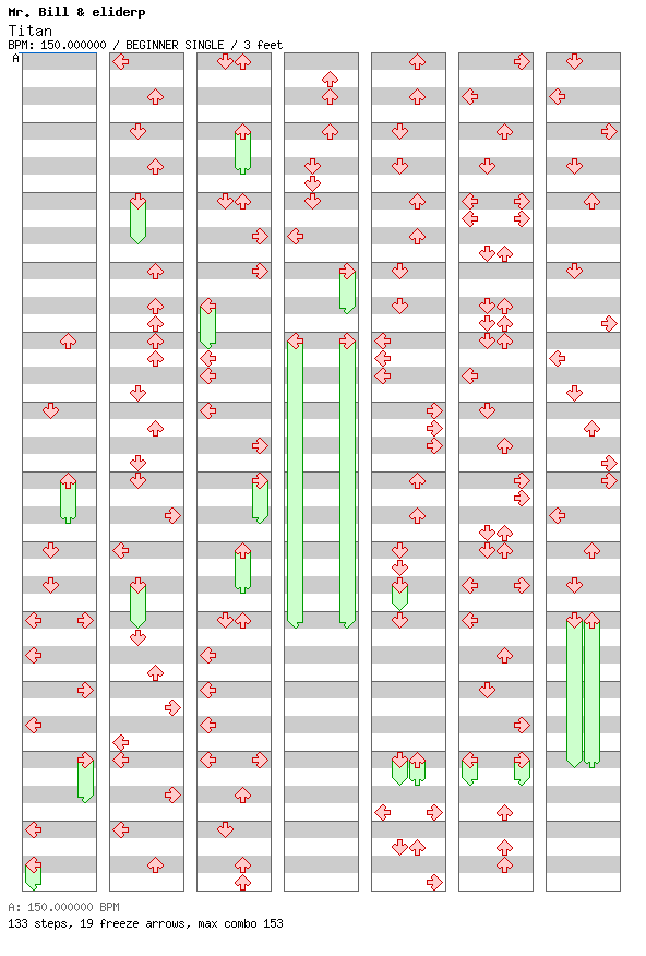 Titan / 4 / BEGINNER