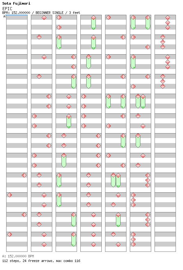 EPIC / 4 / BEGINNER