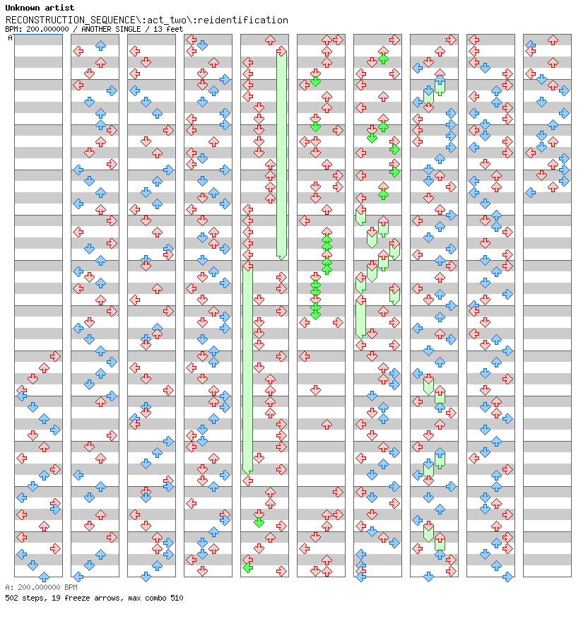 RECONSTRUCTION_SEQUENCEact_tworeidentification / 4 / ANOTHER