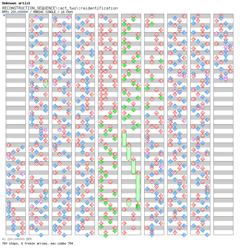 RECONSTRUCTION_SEQUENCEact_tworeidentification / 4 / MANIAC