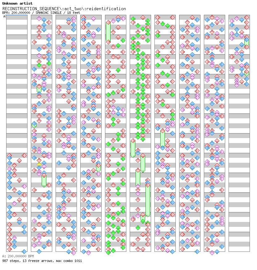 RECONSTRUCTION_SEQUENCEact_tworeidentification / 4 / SMANIAC