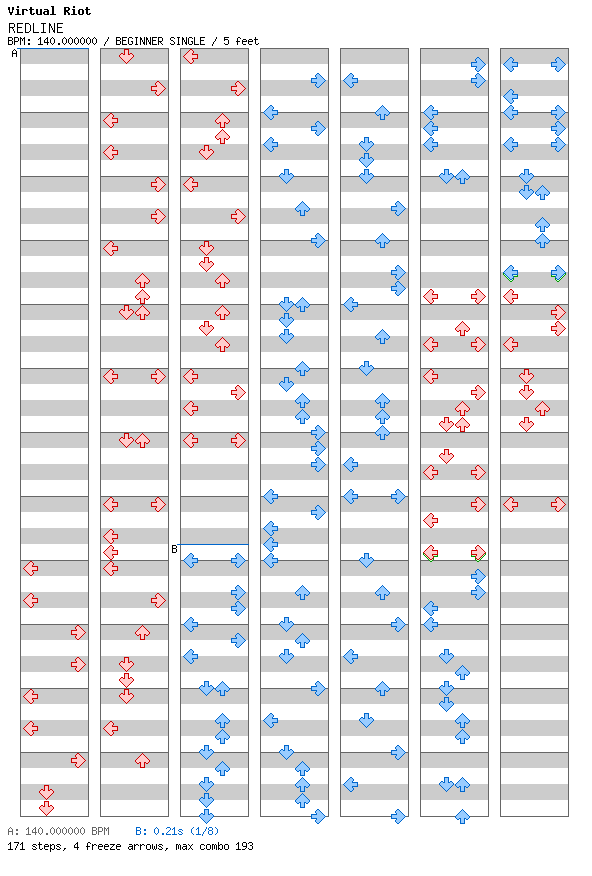 REDLINE / 4 / BEGINNER