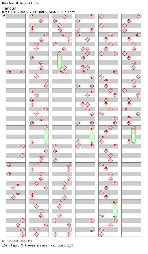 Pardun / 4 / BEGINNER