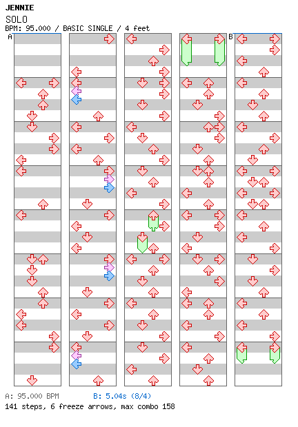 SOLO / 4 / BASIC