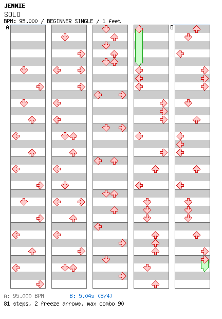 SOLO / 4 / BEGINNER