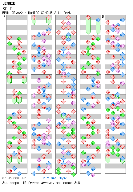 SOLO / 4 / MANIAC