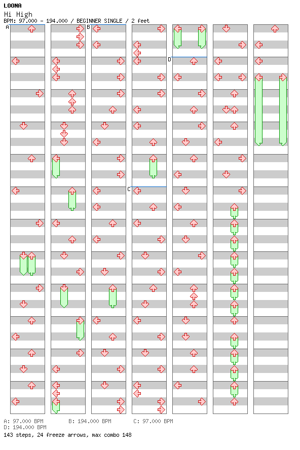 Hi High / 4 / BEGINNER