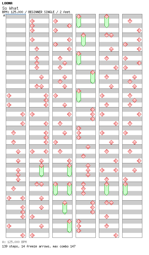 So What / 4 / BEGINNER