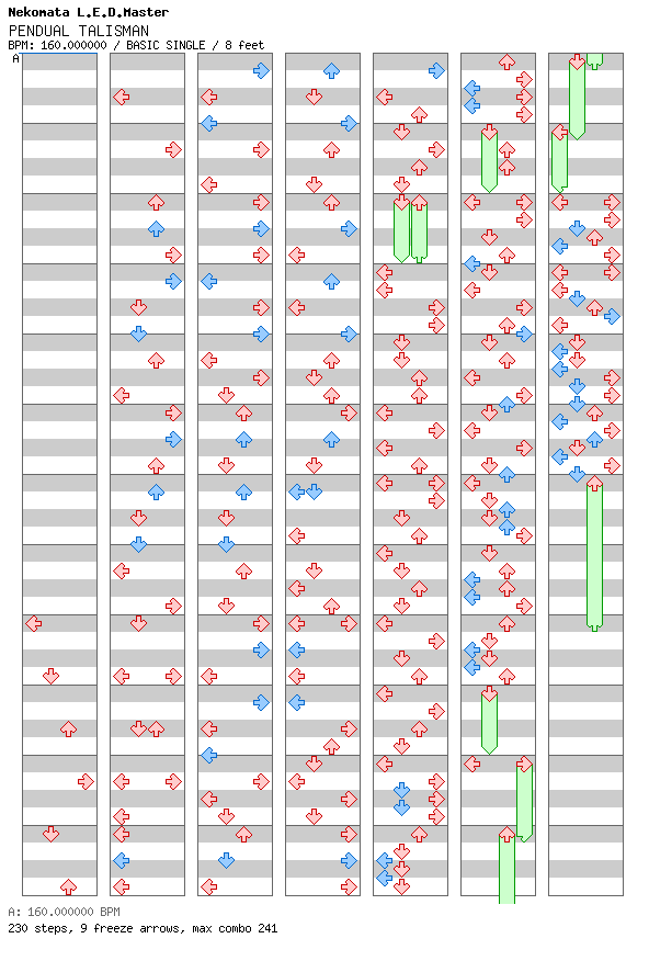 PENDUAL TALISMAN / 4 / BASIC