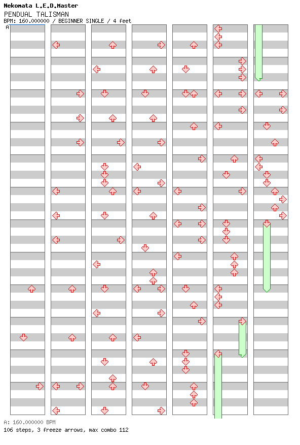 PENDUAL TALISMAN / 4 / BEGINNER