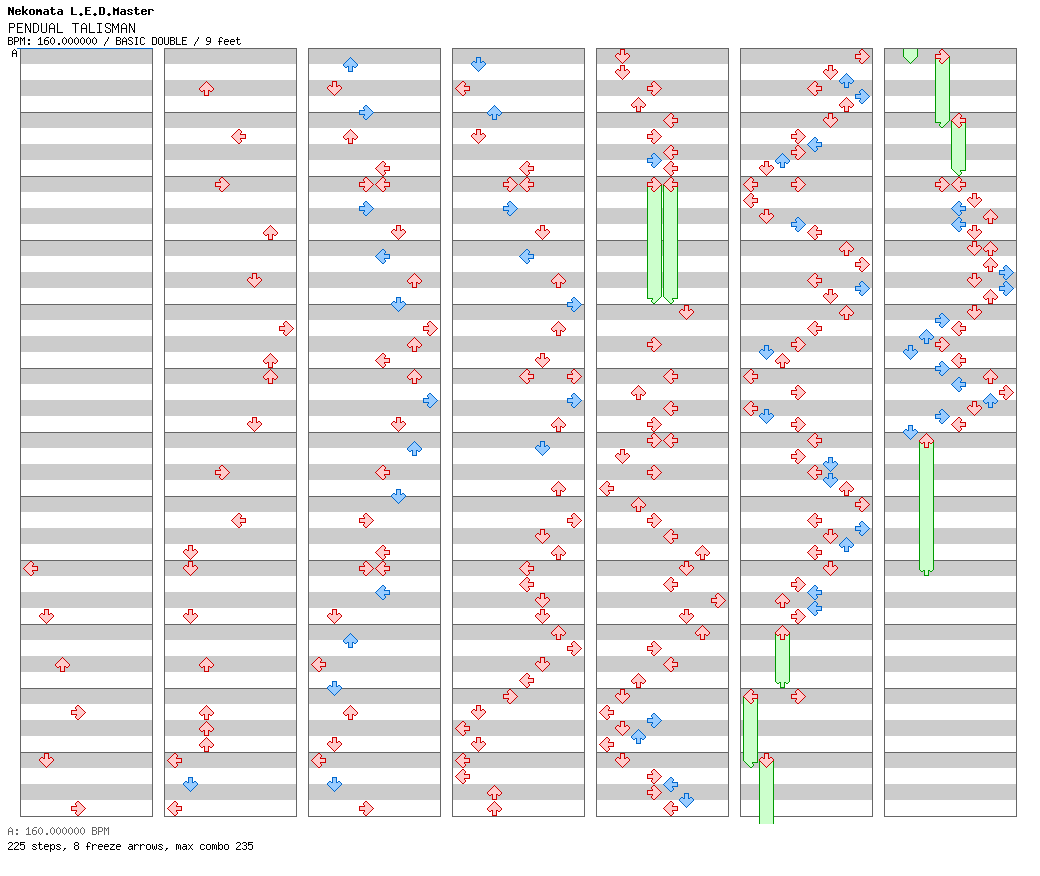 PENDUAL TALISMAN / 8 / BASIC