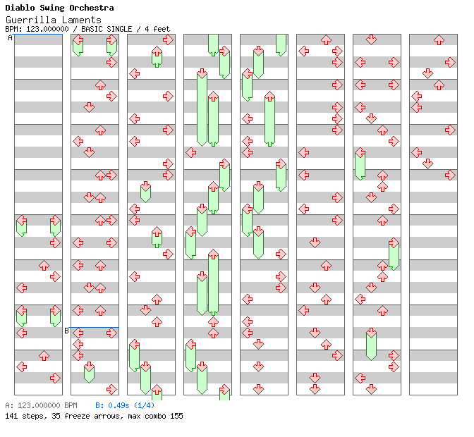 Guerrilla Laments / 4 / BASIC