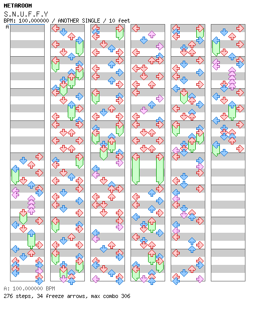 S.N.U.F.F.Y / 4 / ANOTHER