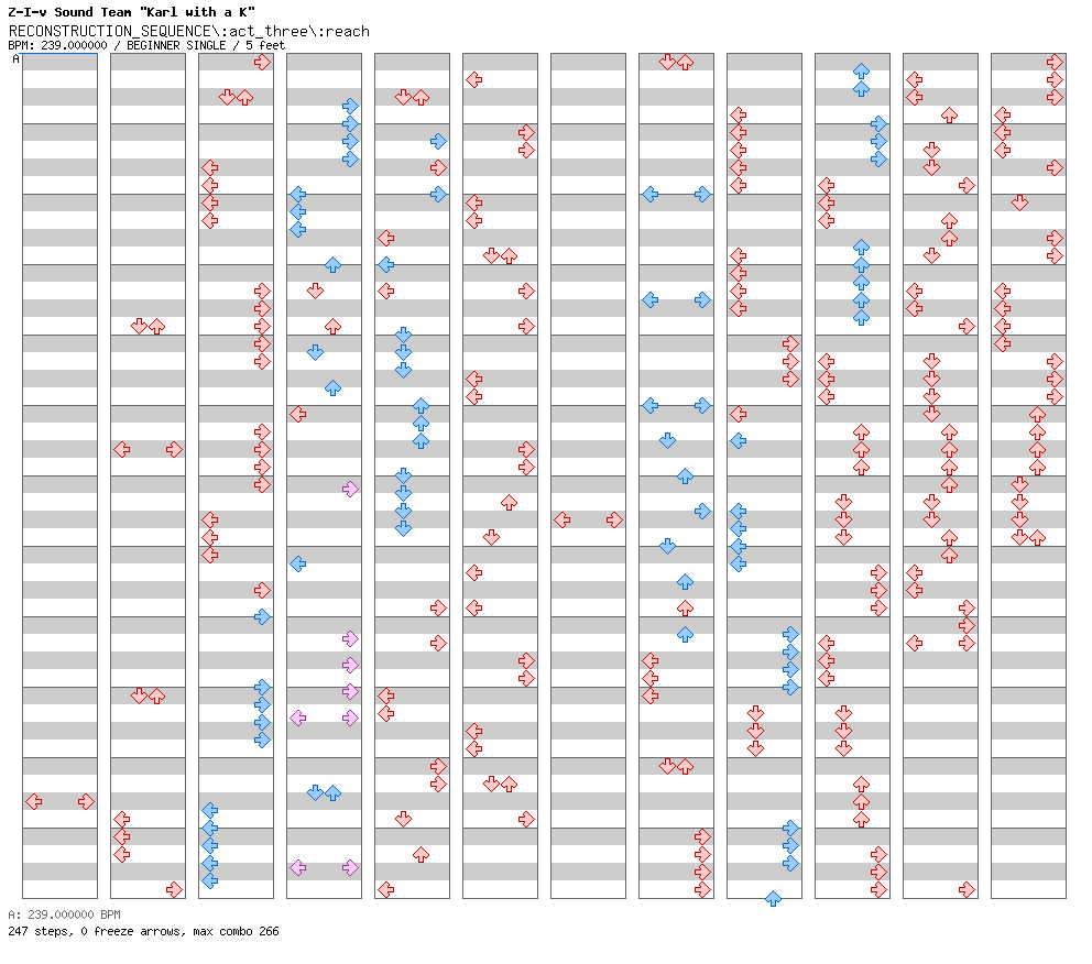 RECONSTRUCTION_SEQUENCEact_threereach / 4 / BEGINNER