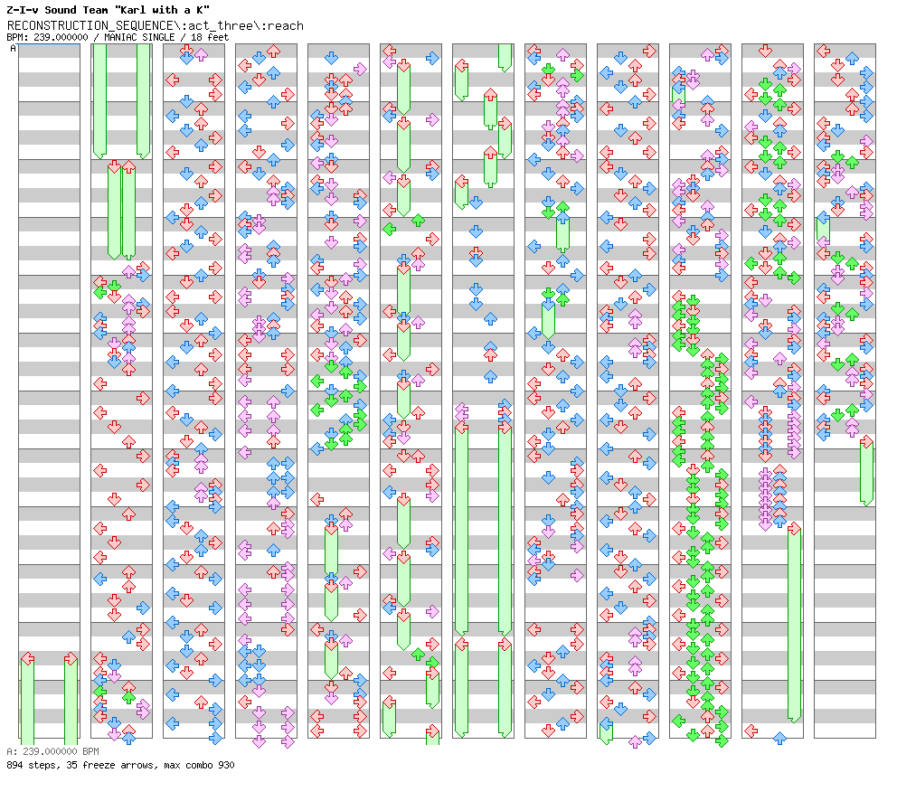 RECONSTRUCTION_SEQUENCEact_threereach / 4 / MANIAC