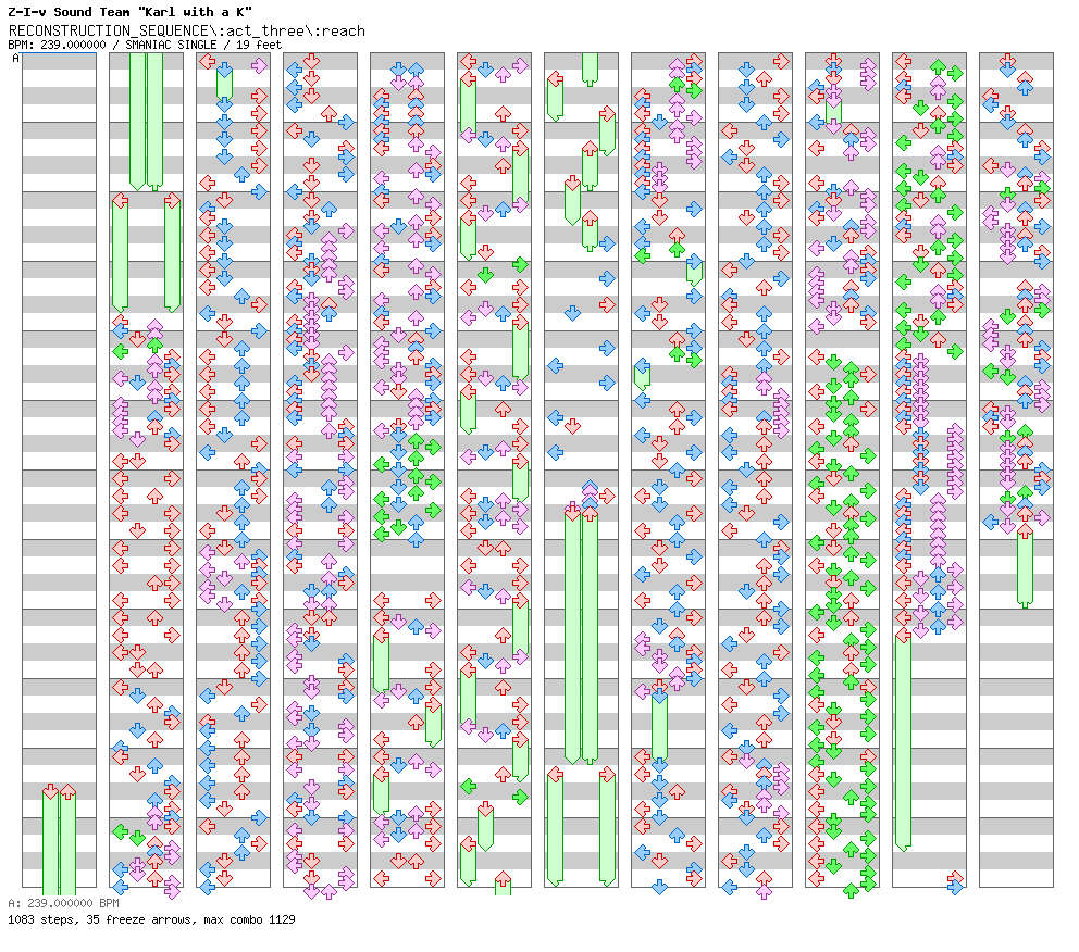 RECONSTRUCTION_SEQUENCEact_threereach / 4 / SMANIAC