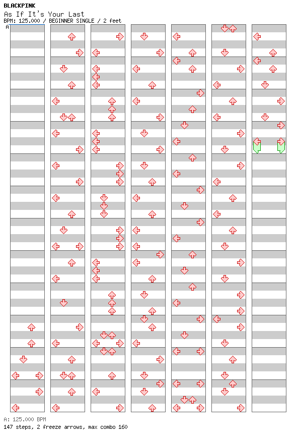 As If It's Your Last / 4 / BEGINNER