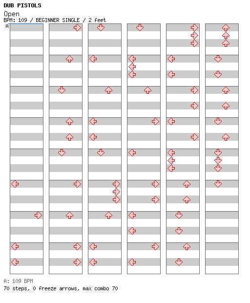 Open / 4 / BEGINNER