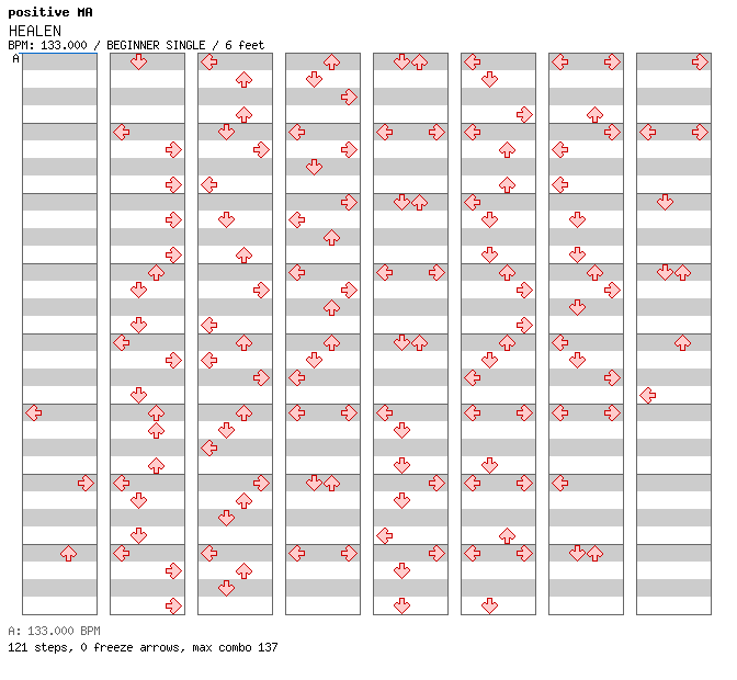 HEALEN / 4 / BEGINNER