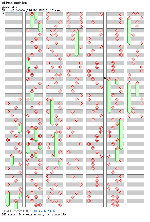 good 4 u / 4 / BASIC