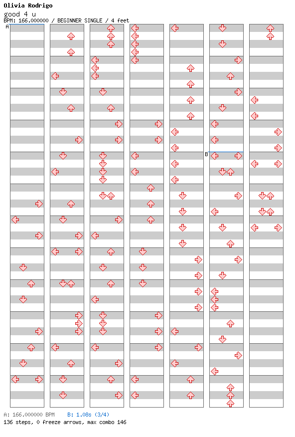 good 4 u / 4 / BEGINNER